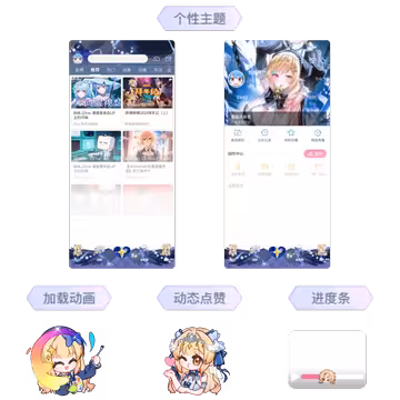 预览
