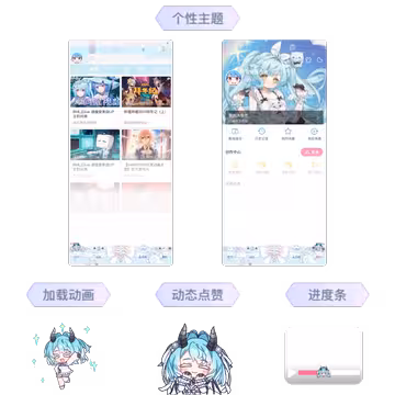 预览