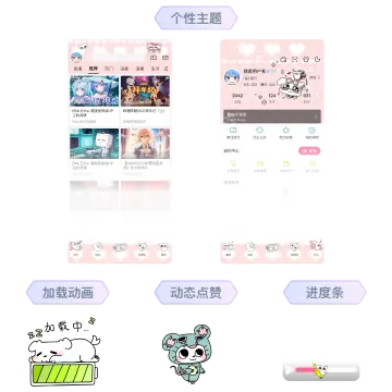 预览