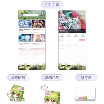 预览