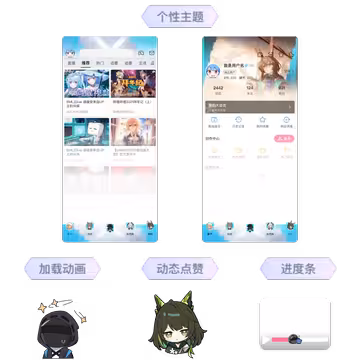 预览