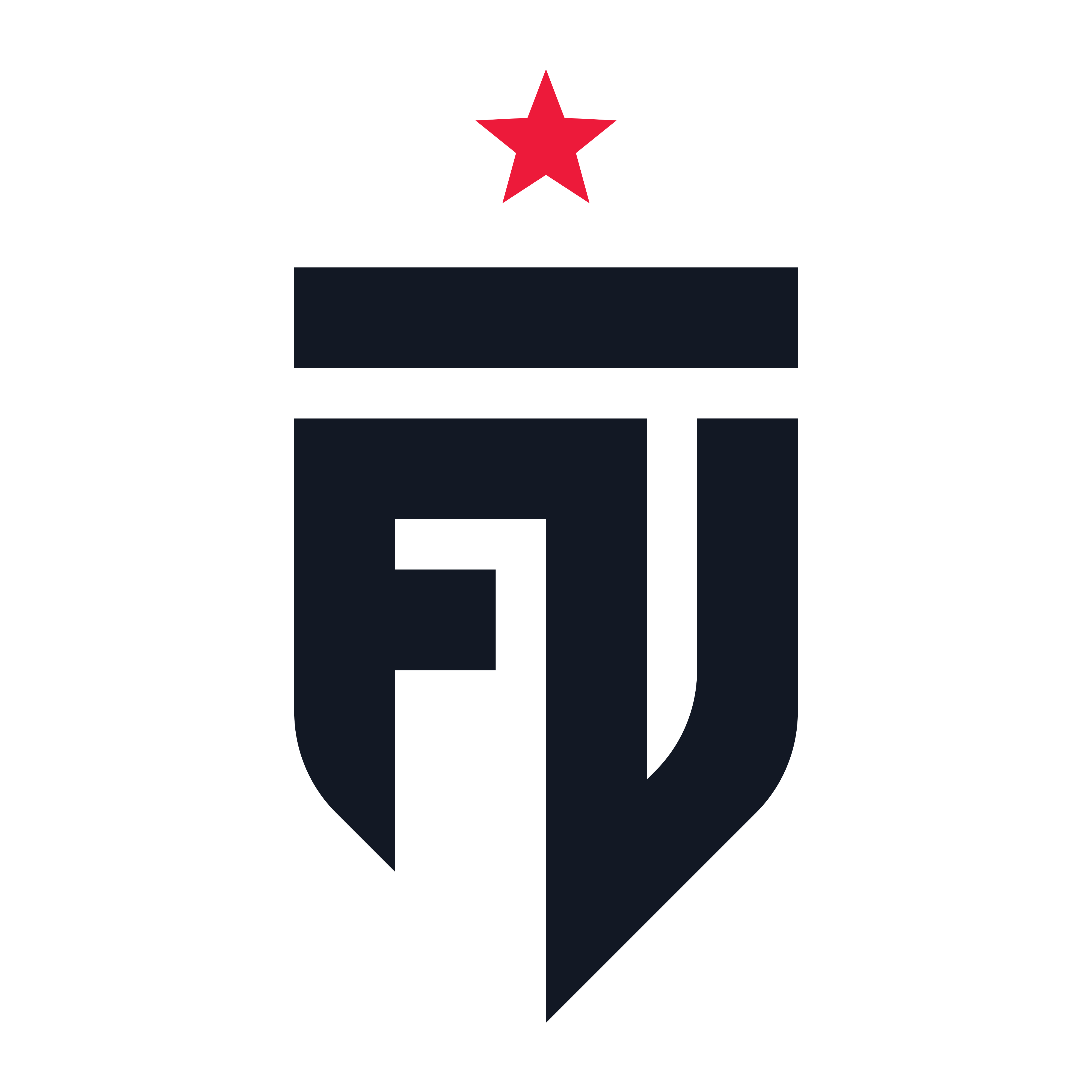 FUT