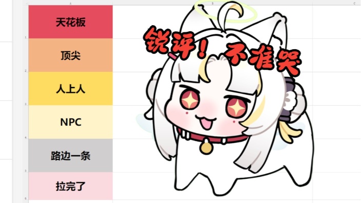 锐评名字，玻璃心勿进！ 的封面图