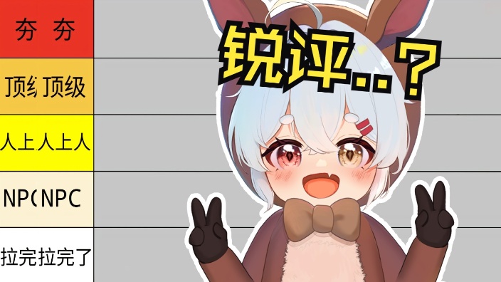 美院毕业生给你锐评头像! 的封面图