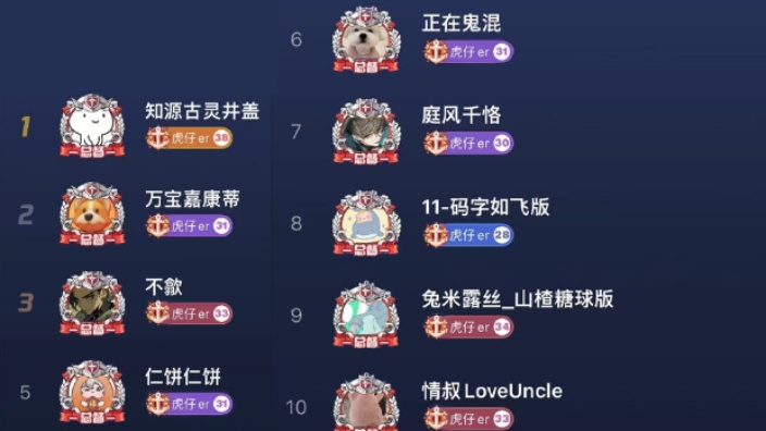 【第一次10个总督】 的封面图