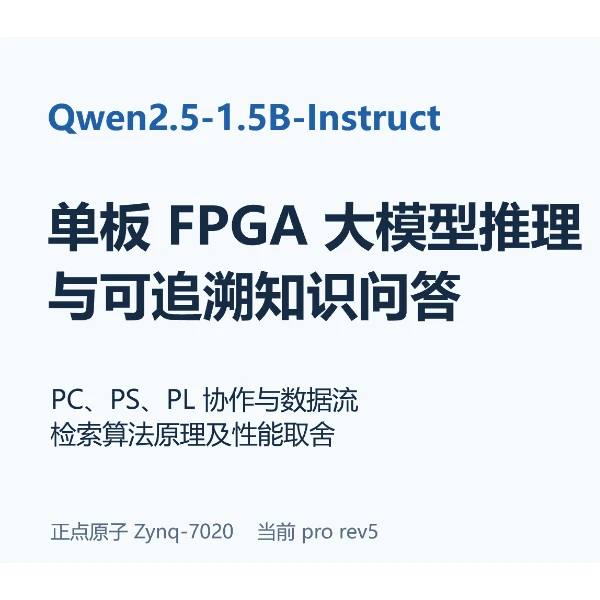 单板FPGA大模型推理与可追溯知识问答
