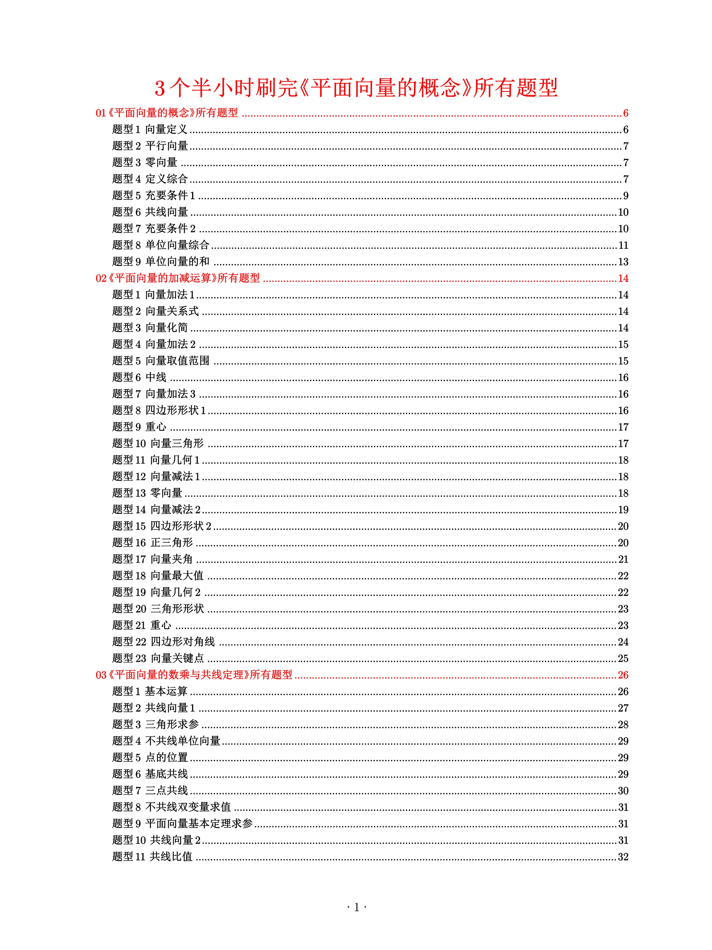 3个半小时刷完《平面向量的概念》所有题型