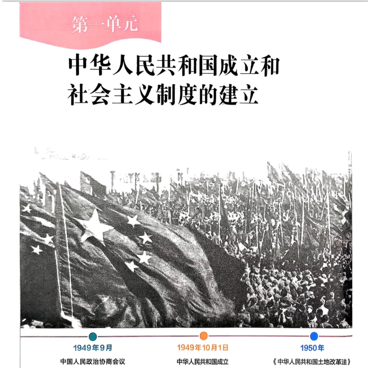 视频同款（中国现代史笔记+讲义）