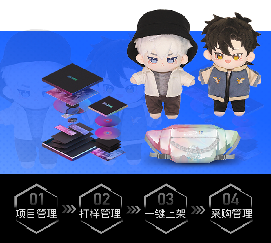 衍生品开放平台