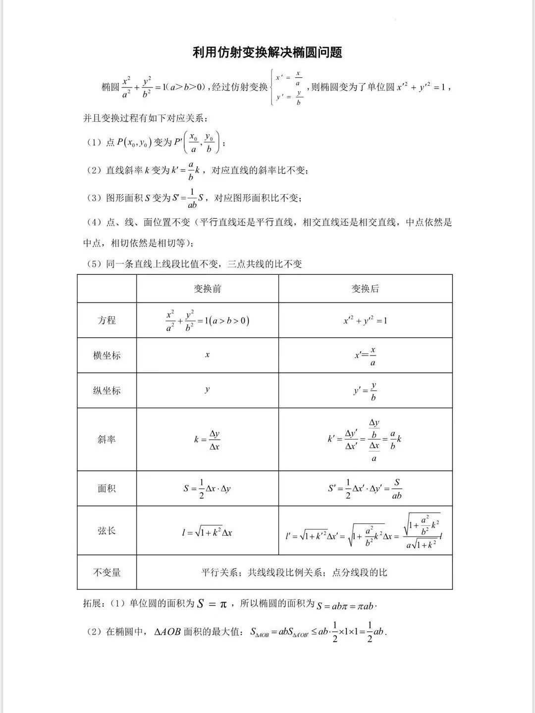 仿射变换文件
