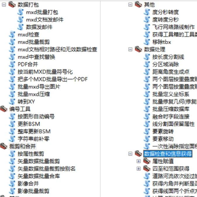 ArcGIS超级工具