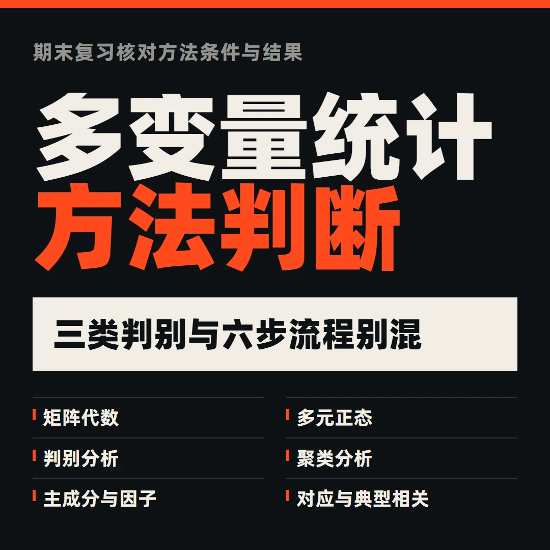 全套PPT+逐字稿+多变量统计方法判断：矩阵基础到典型相关