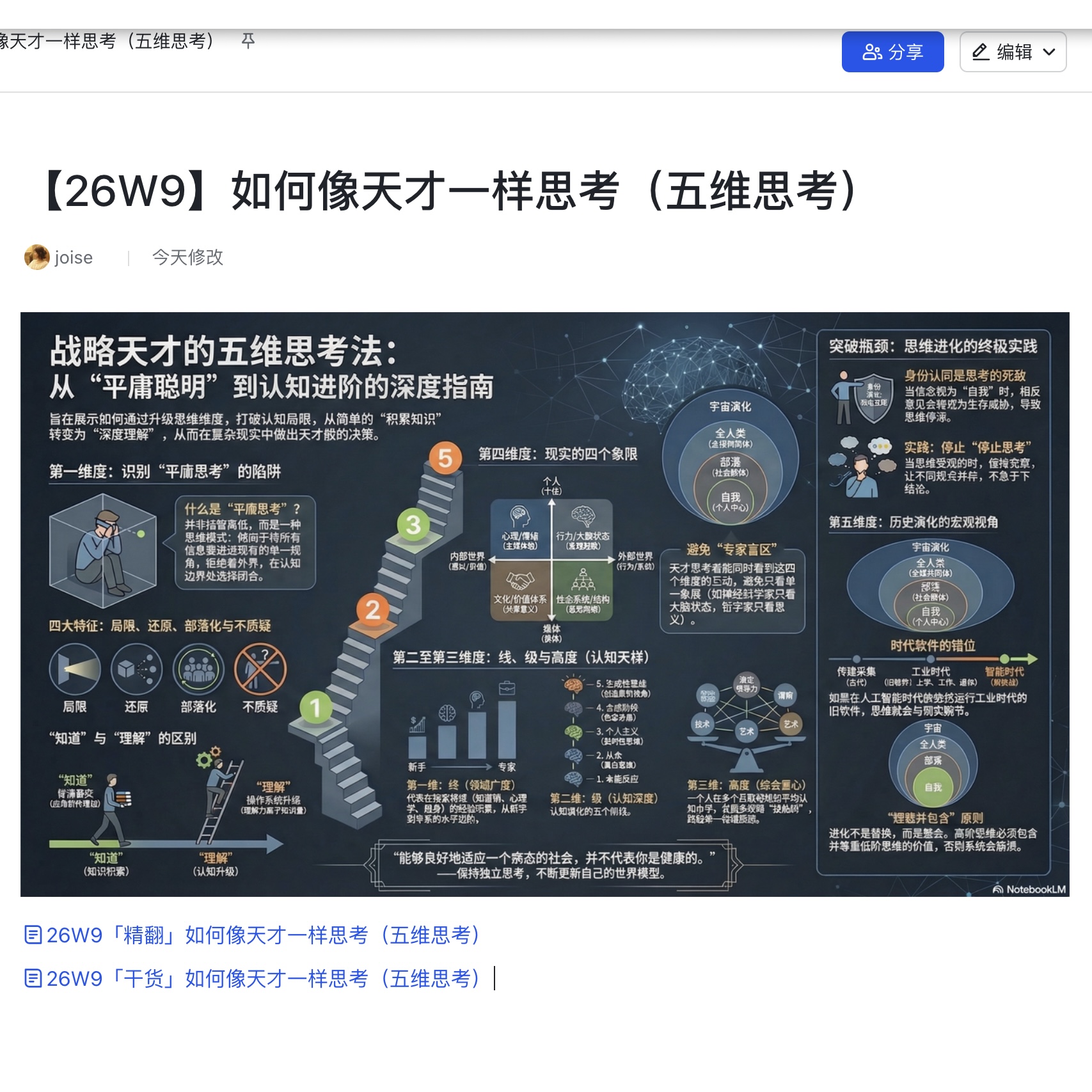 【26W9】如何像天才一样思考（五维思考）