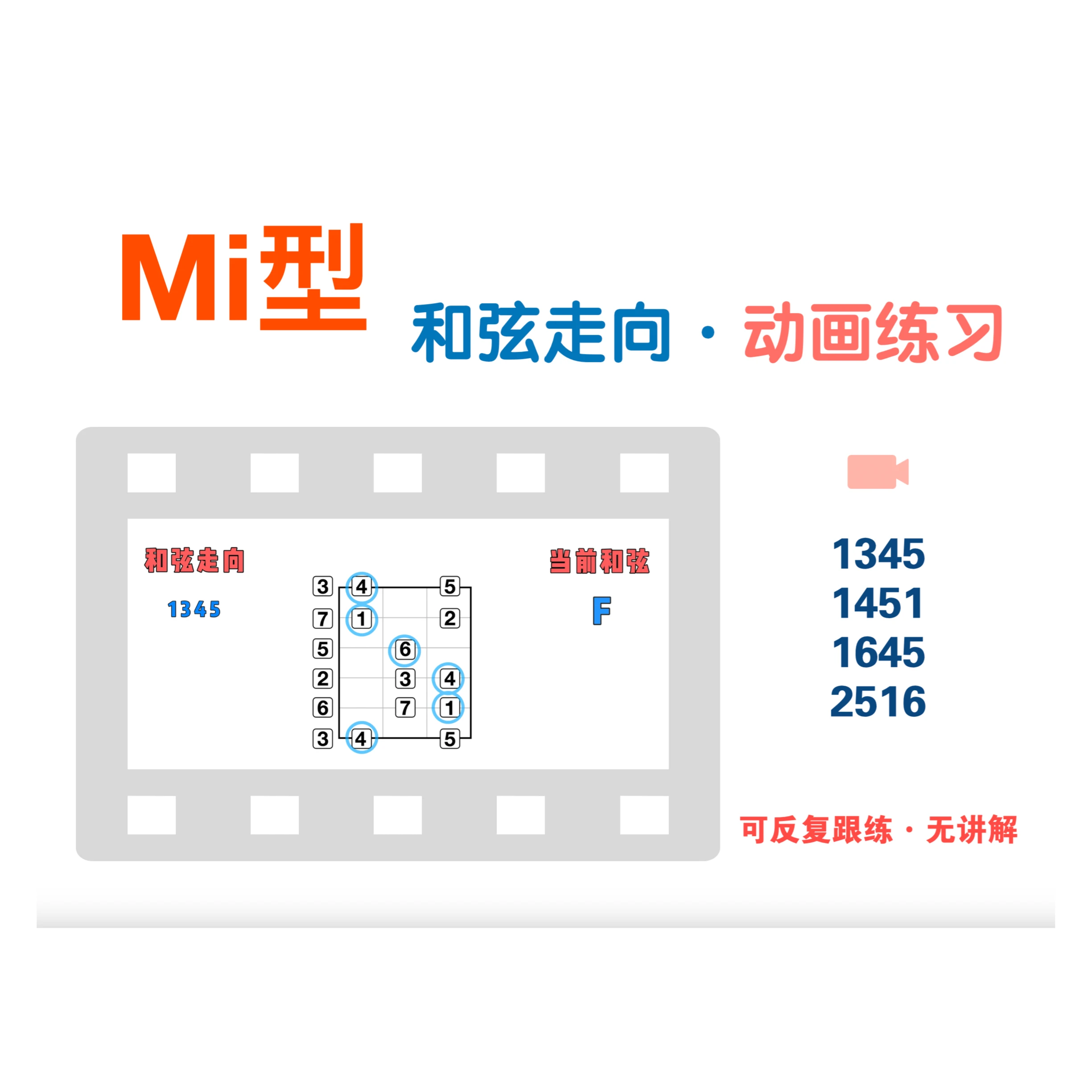 Mi指型和弦动画练习