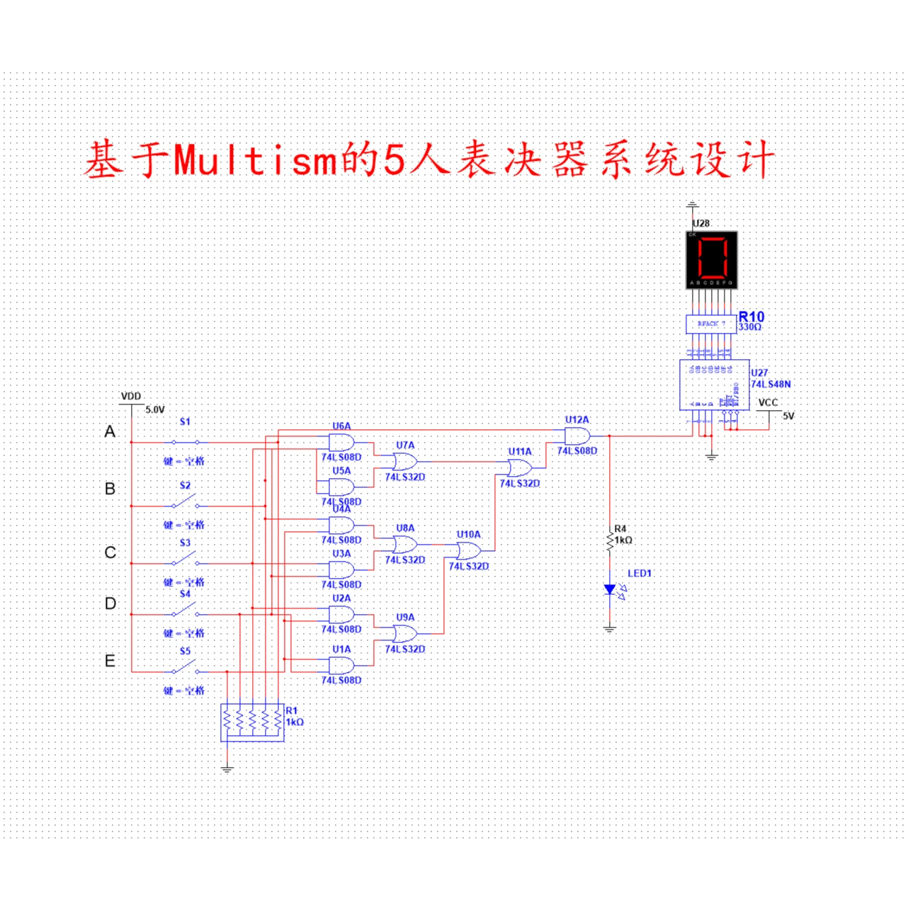 基于Multism的5人表决器系统设计