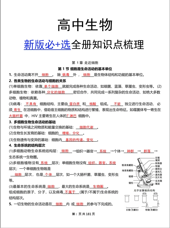 高中生物新版《必+选》知识点梳理