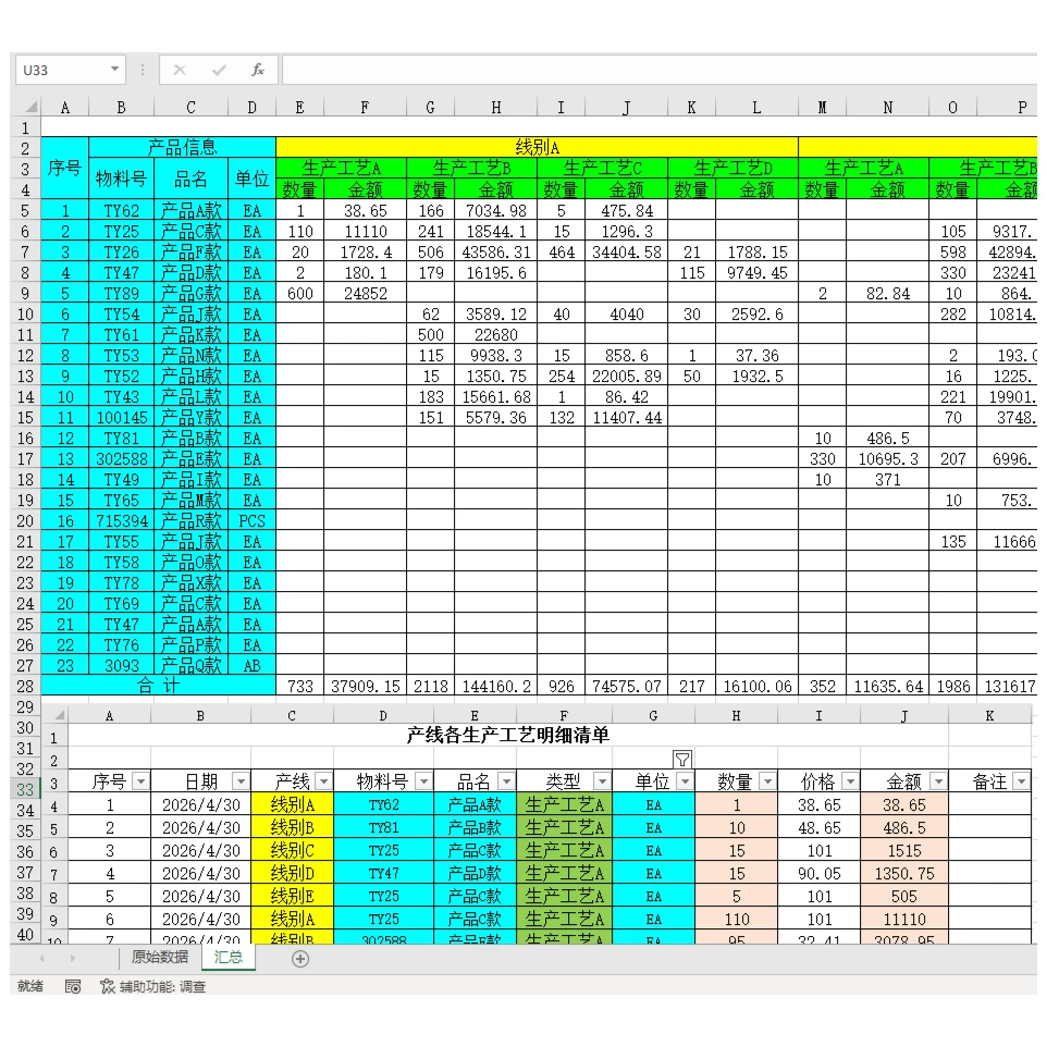 Excel VBA；生产明细智能重构引擎