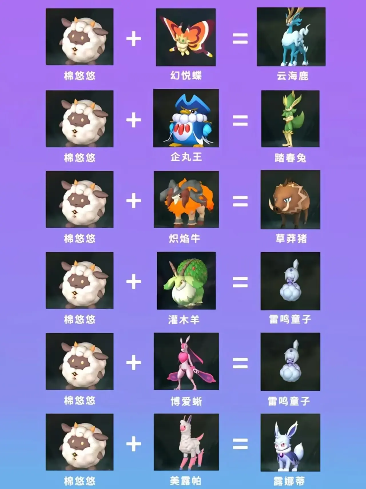 御兽王者所有幻兽图片图片