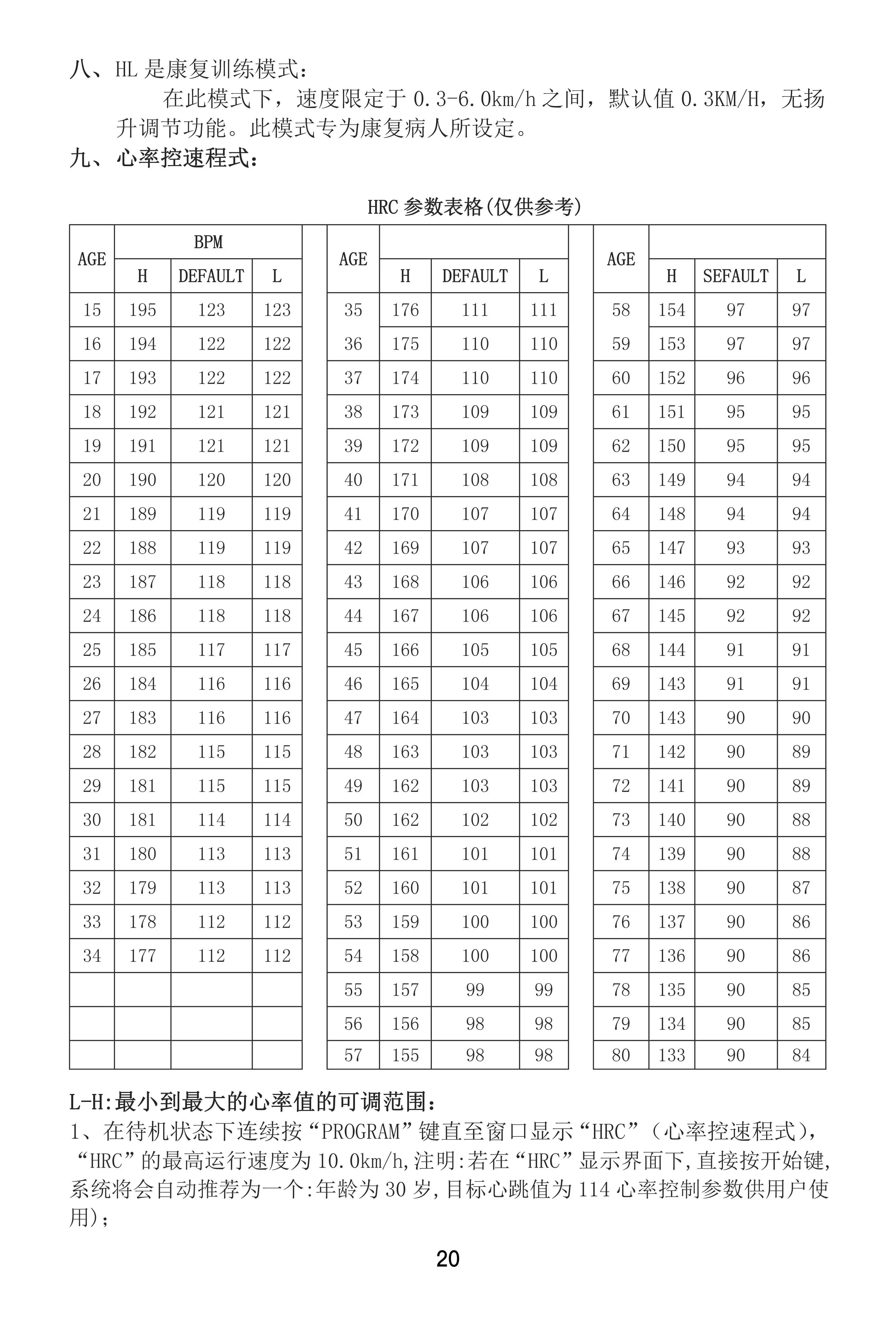 田径训练器材清单图片