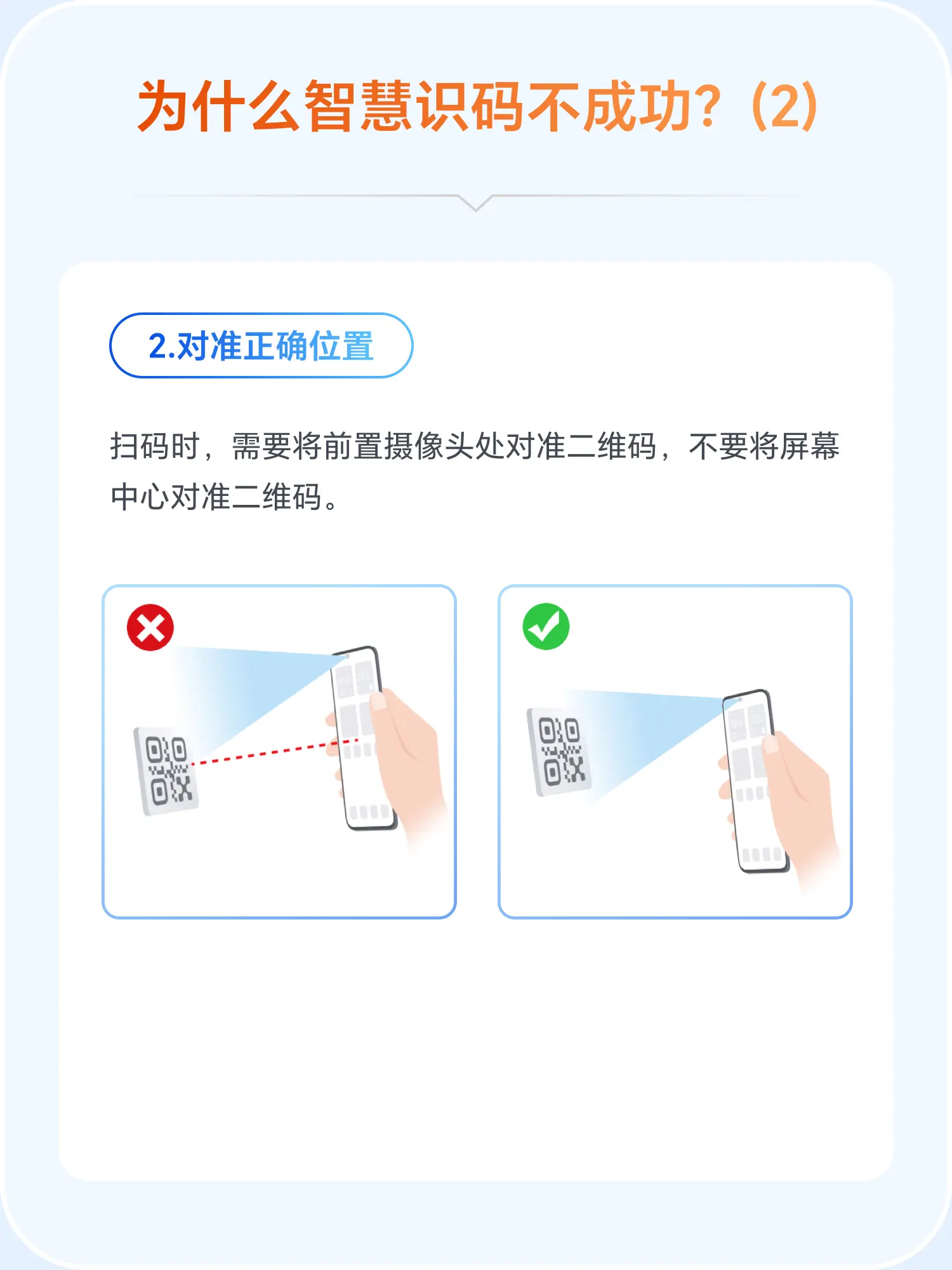 360摄像头邀请二维码图片