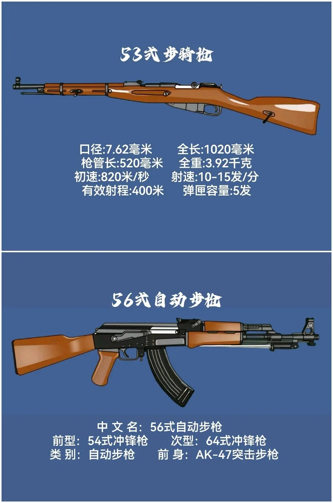 国产枪械图鉴