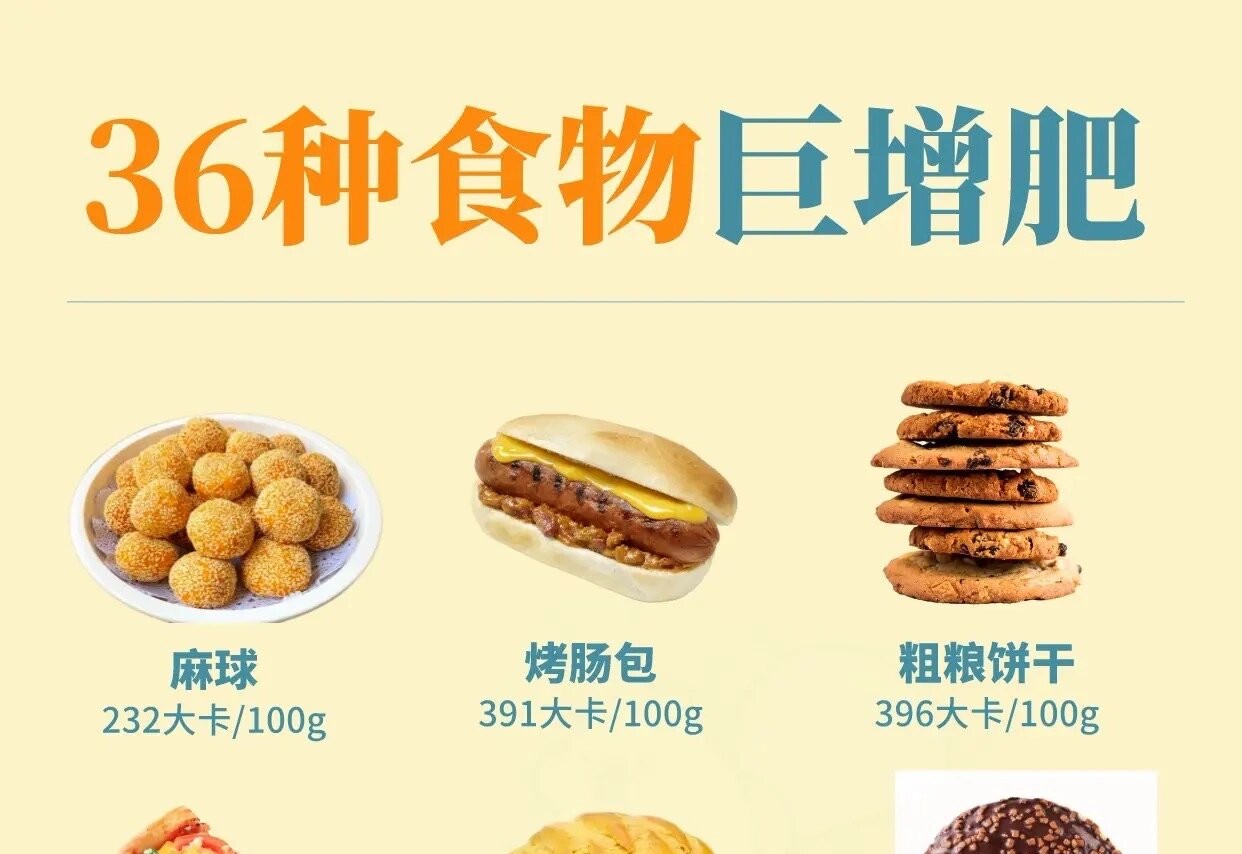 天啊，这7种食物热量巨高，你竟然还不知道！ 哔哩哔哩 9827