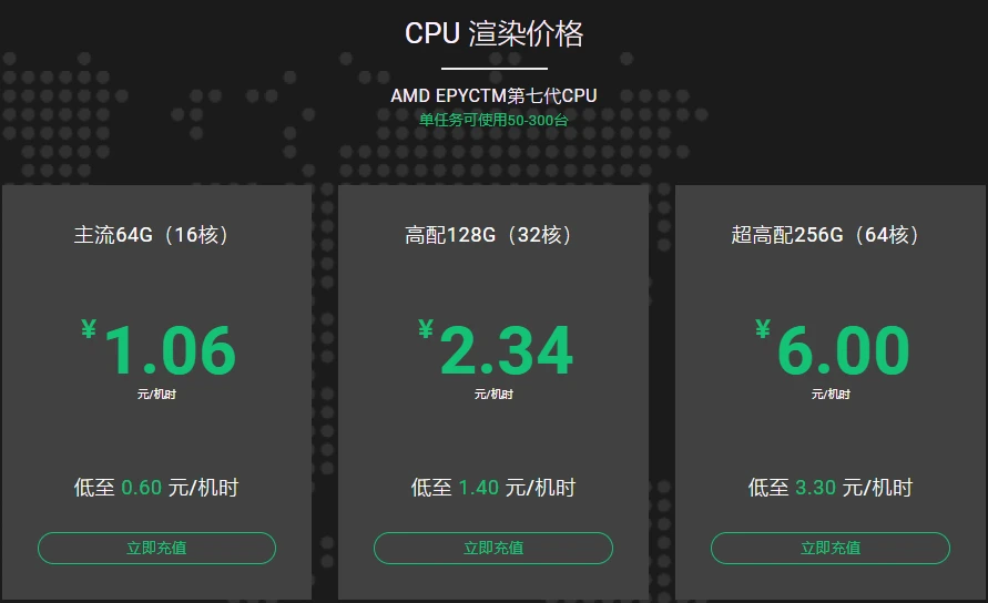 渲染 101 云渲染价格指南：CPU 与 GPU 动画渲染成本对比 - 哔哩哔哩