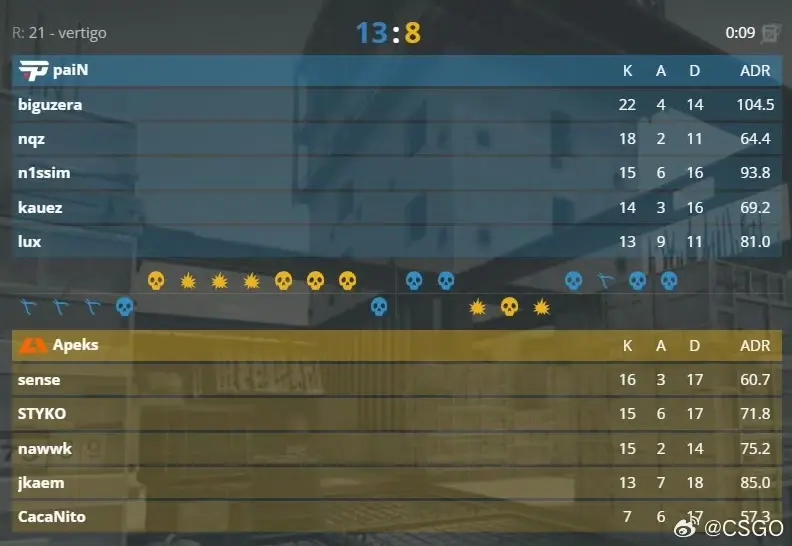 csgo国服的动态-哔哩哔哩