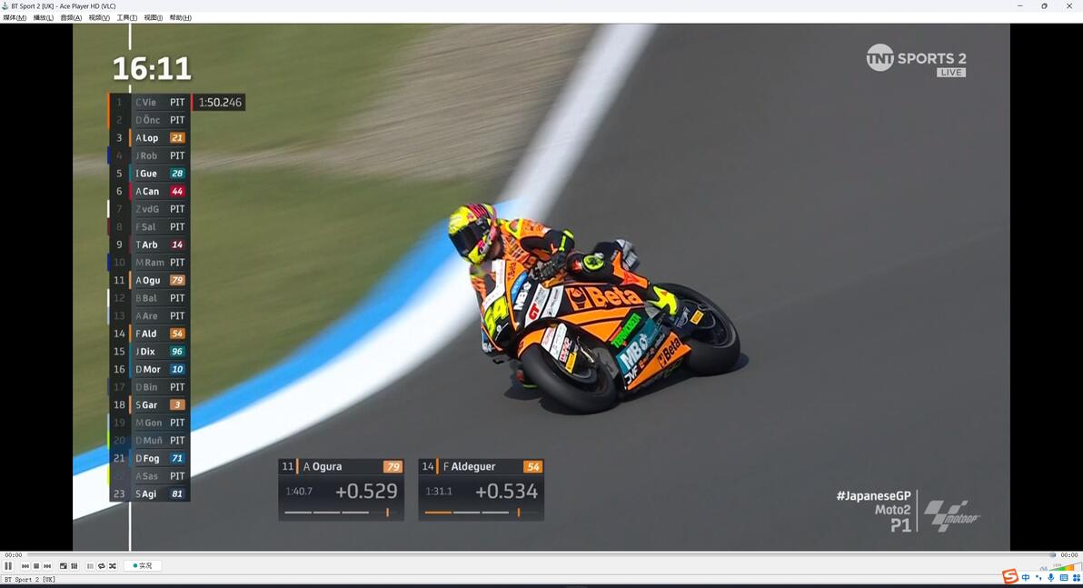 motoGP motogp