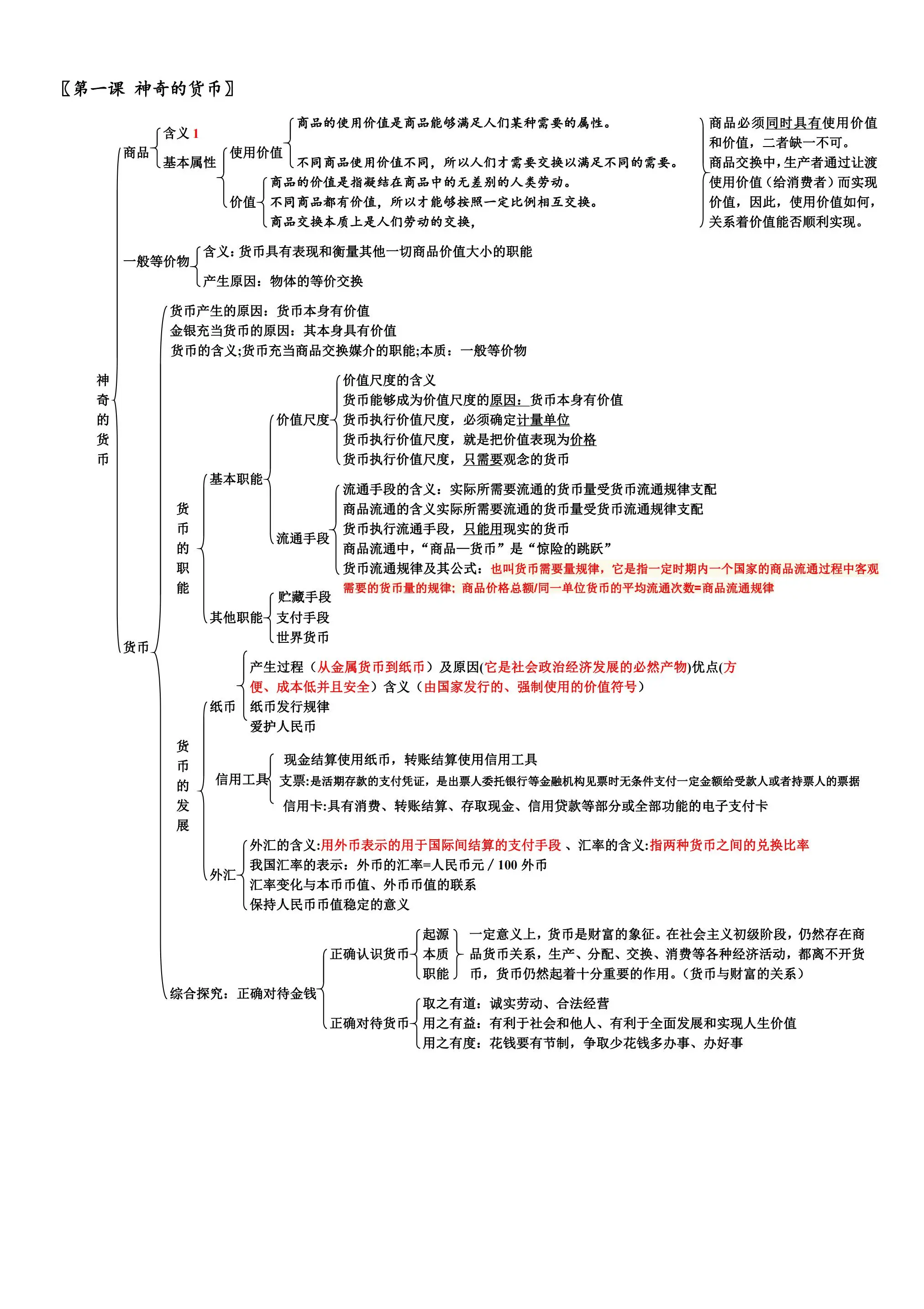 高考政治易错点!概念混淆+材料对应,汇总(2021年高考政治核心易混易错知识梳理总结) 高考政治易错点!概念混淆+材料对应,汇总(2021年高考政治核心易混易错知识梳理总结)