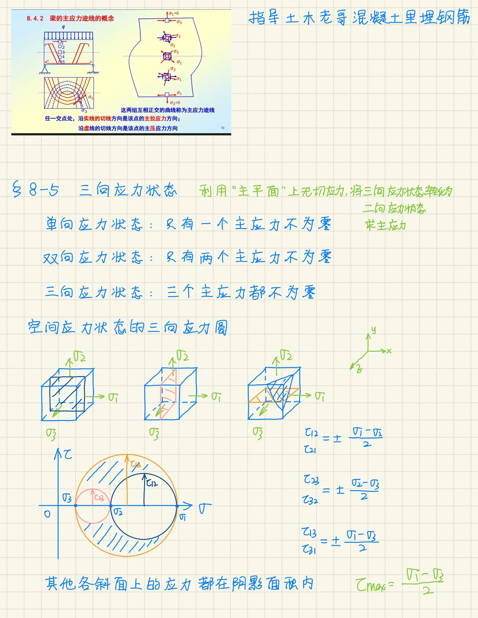 24春-材料力学笔记