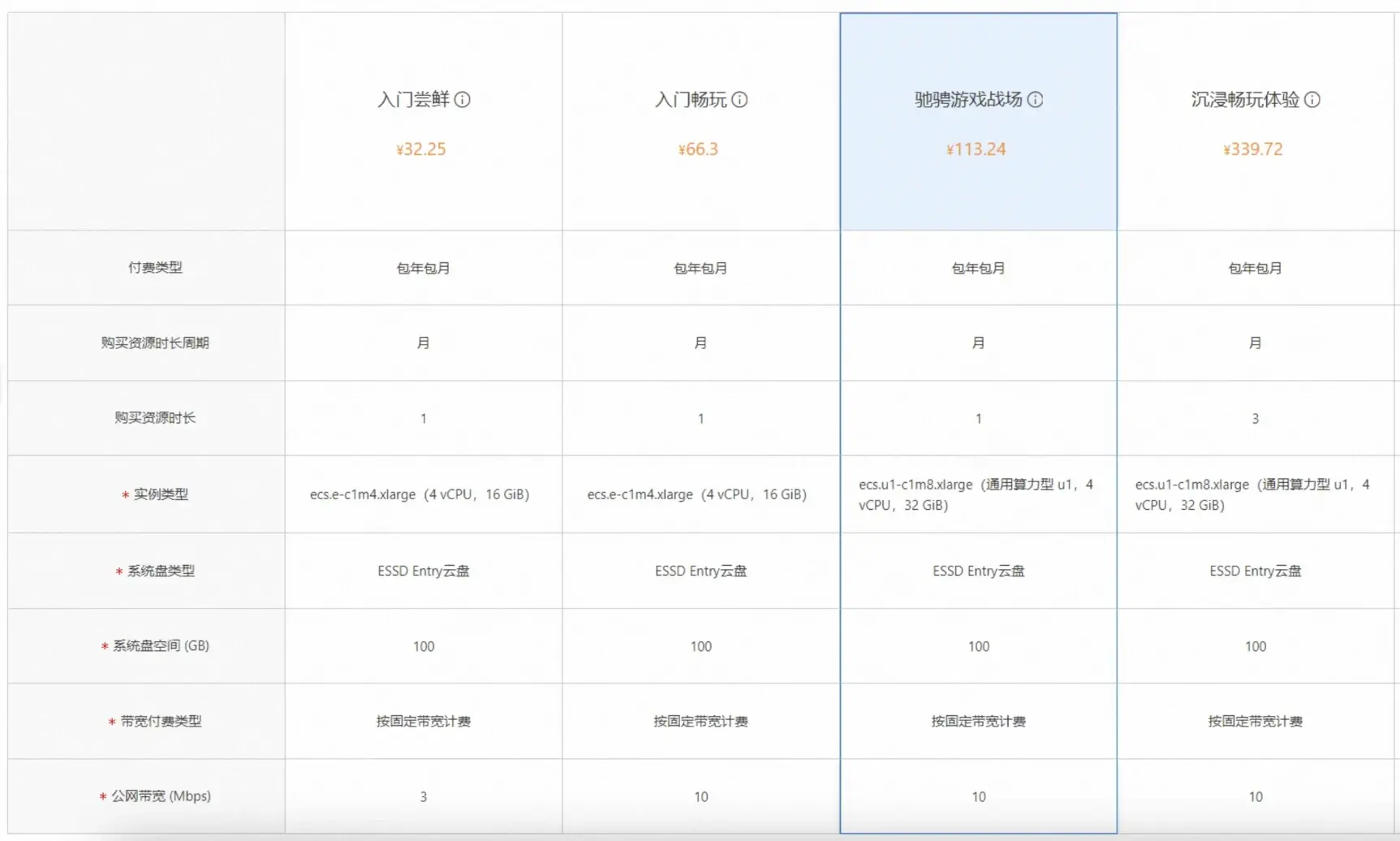 专属主机，多重保障，X3子目录为您打造定制化的专属网络空间 X享主机！ (x享主机 x3 子目录)  第1张