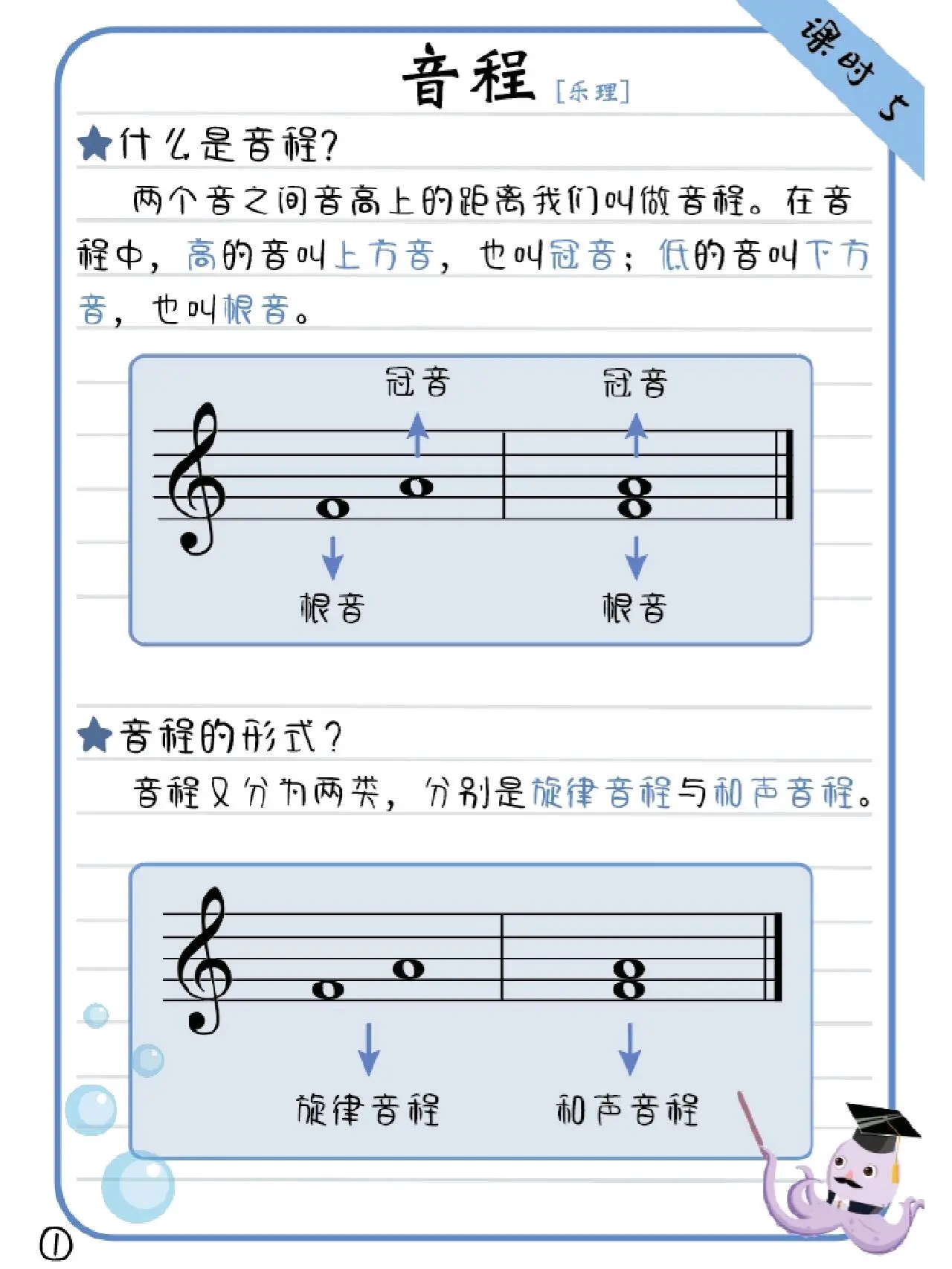 音程根音冠音图片