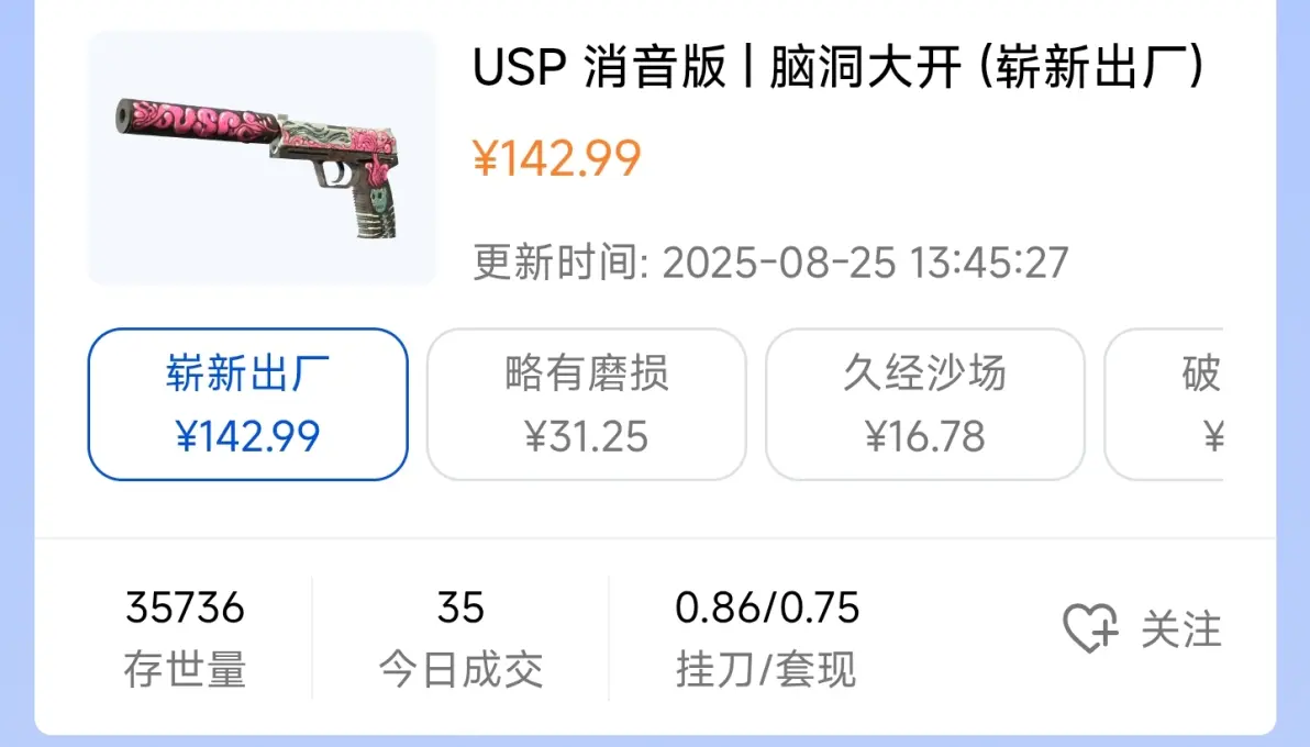 USP 消音版 | 脑洞大开 (崭新出厂)