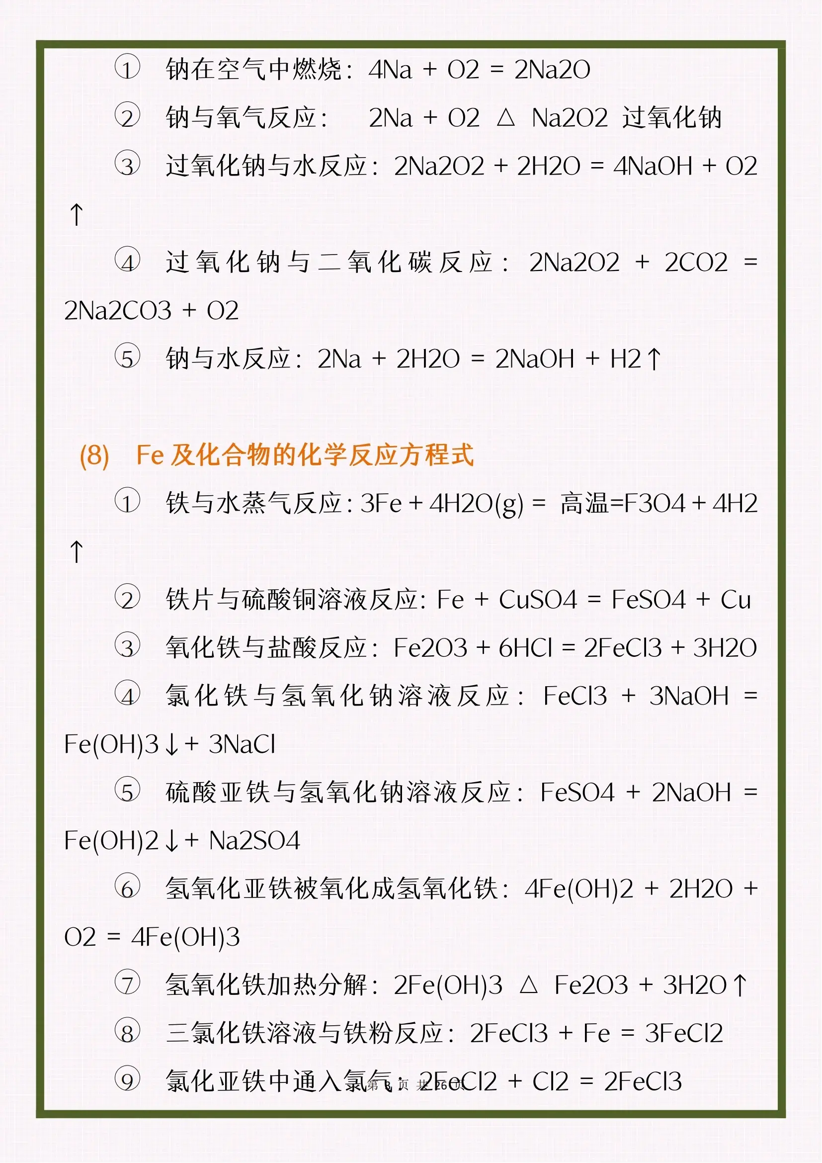 高中化学公式大全图片图片