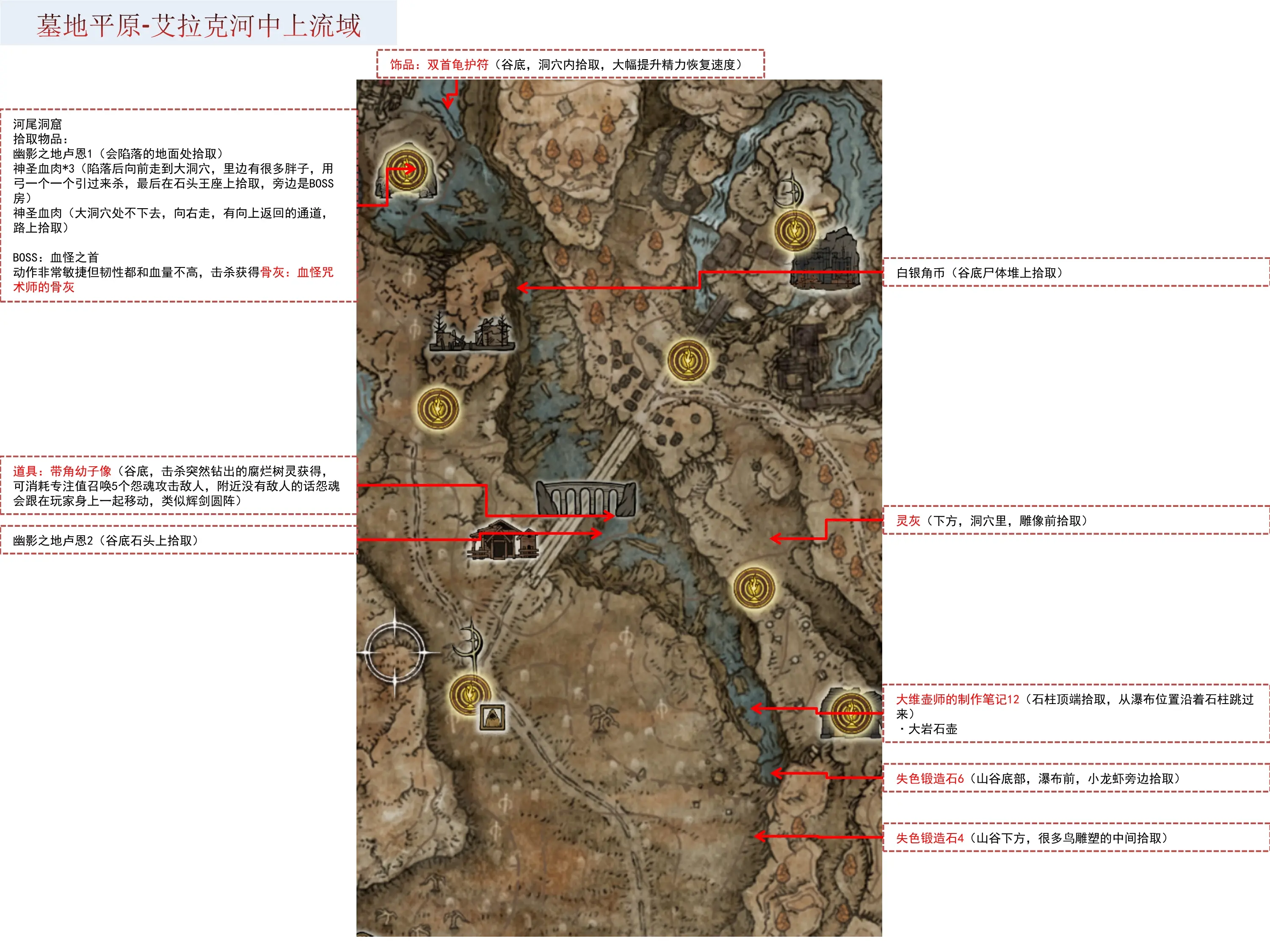 艾尔登法环拉卡德位置图片