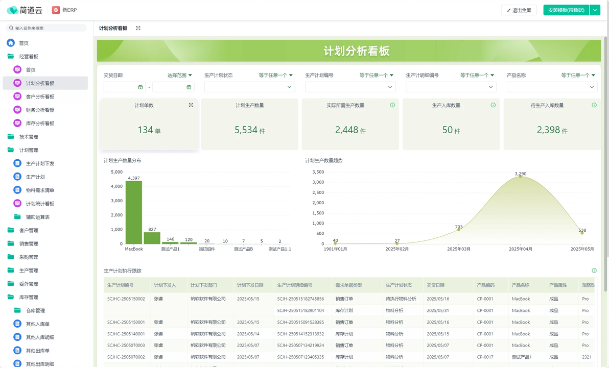 什么是 MPS 与 MRP，MPS和MRP有什么区别？ - 哔哩哔哩