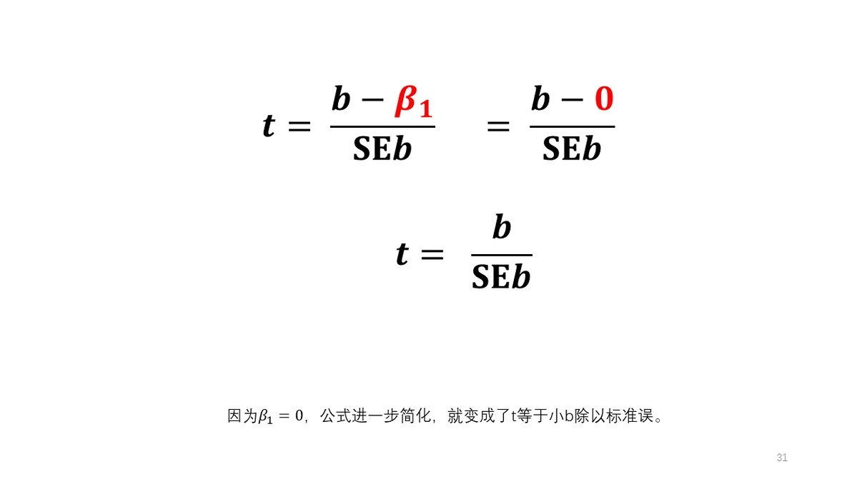 PPT 通俗统计学原理入门 30 标准误到底是什么 标准误 vs 标准差 - 哔哩哔哩
