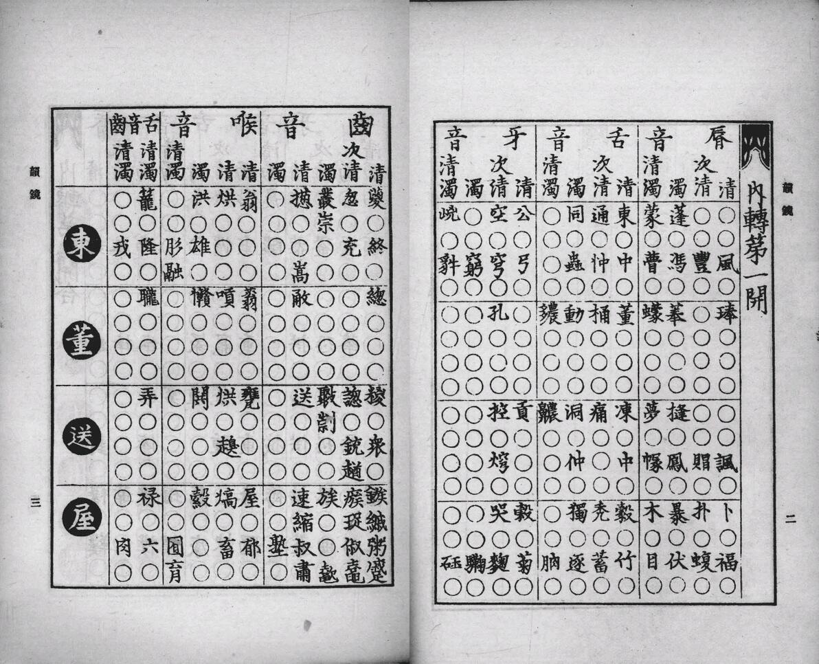 今日知识点分享 音韵学术语和古代研究材料 - 哔哩哔哩
