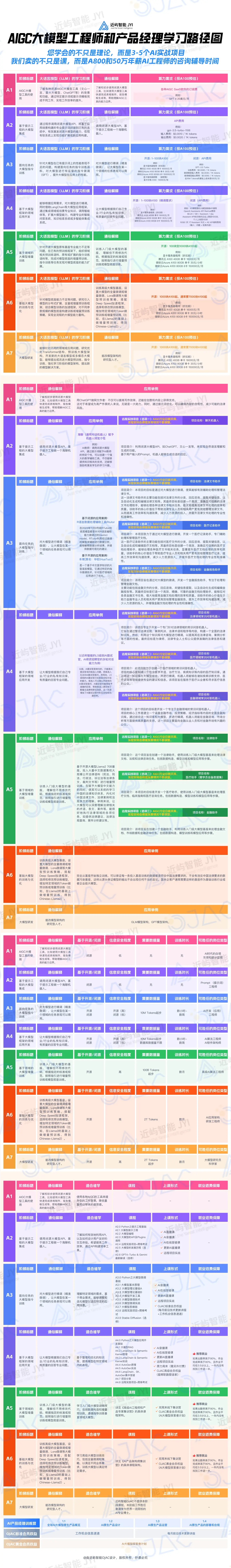 read-normal-img