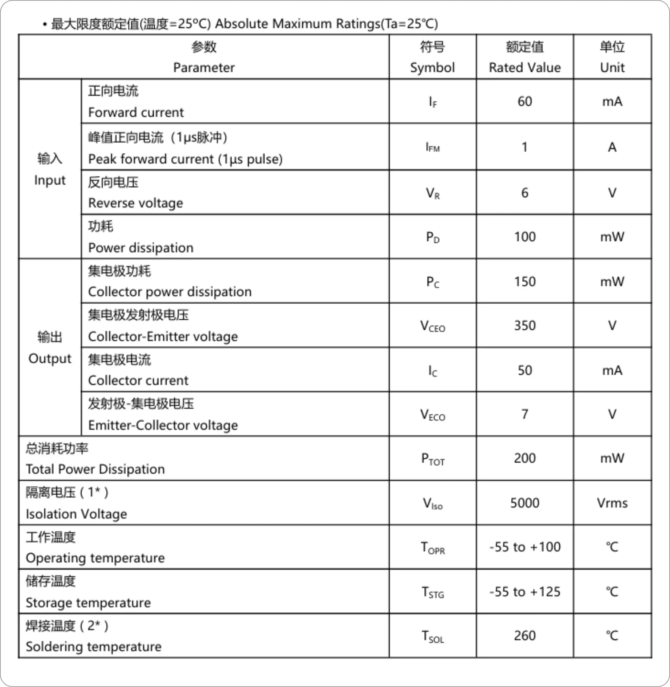 a3150v光耦中文资料图片