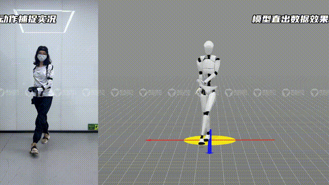 为什么说全身动作捕捉设备是虚拟人动画制作的最优选？ - 哔哩哔哩