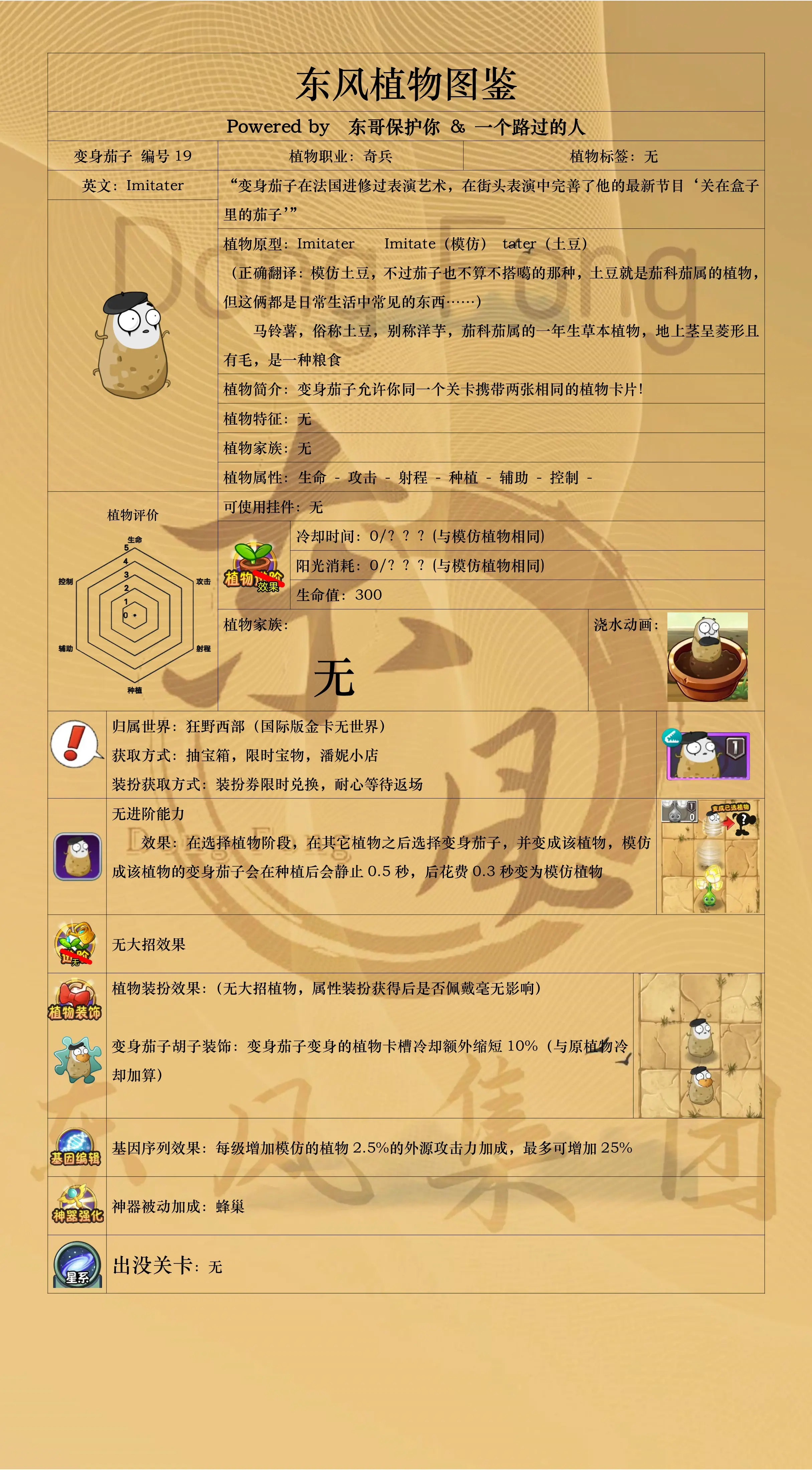 东风植物图鉴 19 变身茄子