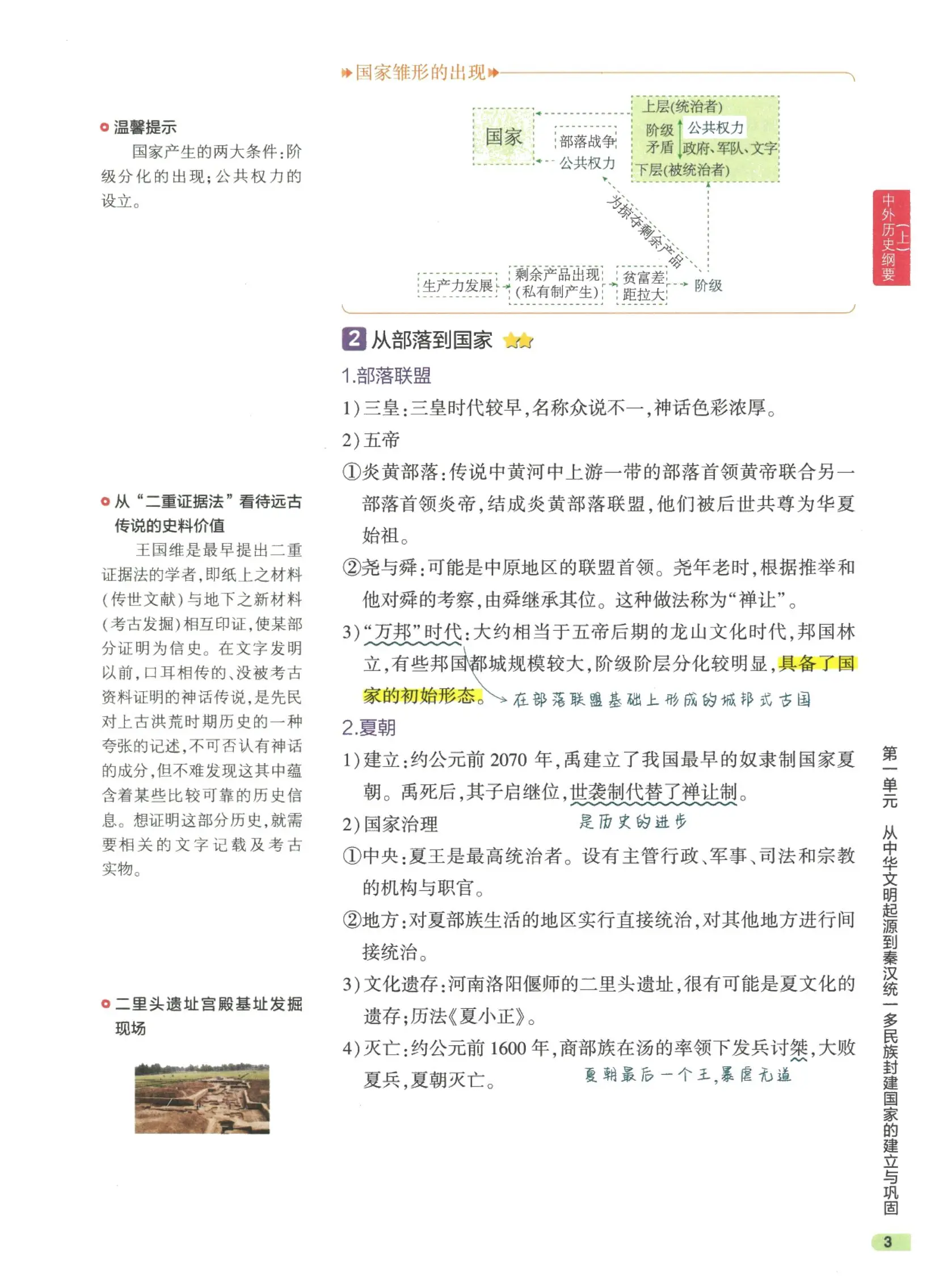 高中历史手册！高一到高三必备，方便查的简单介绍