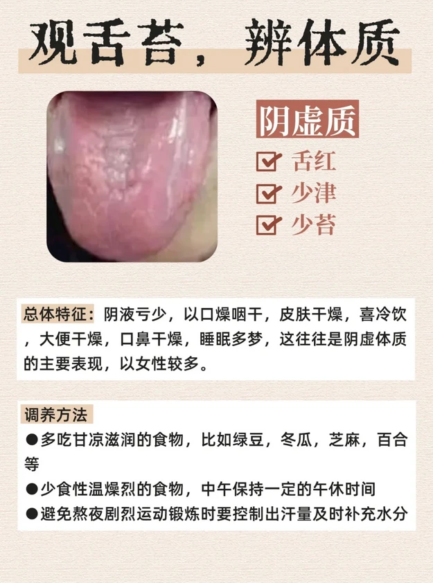 观舌苔,辨体质,气虚、血虚、阴虚、阳虚、血瘀 - 哔哩哔哩