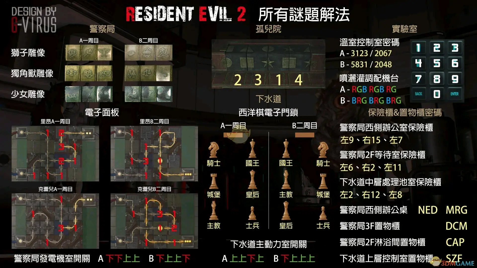 生化危机2重制版图鉴图片