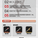 狼狼小红帽，洛茜一图流攻略