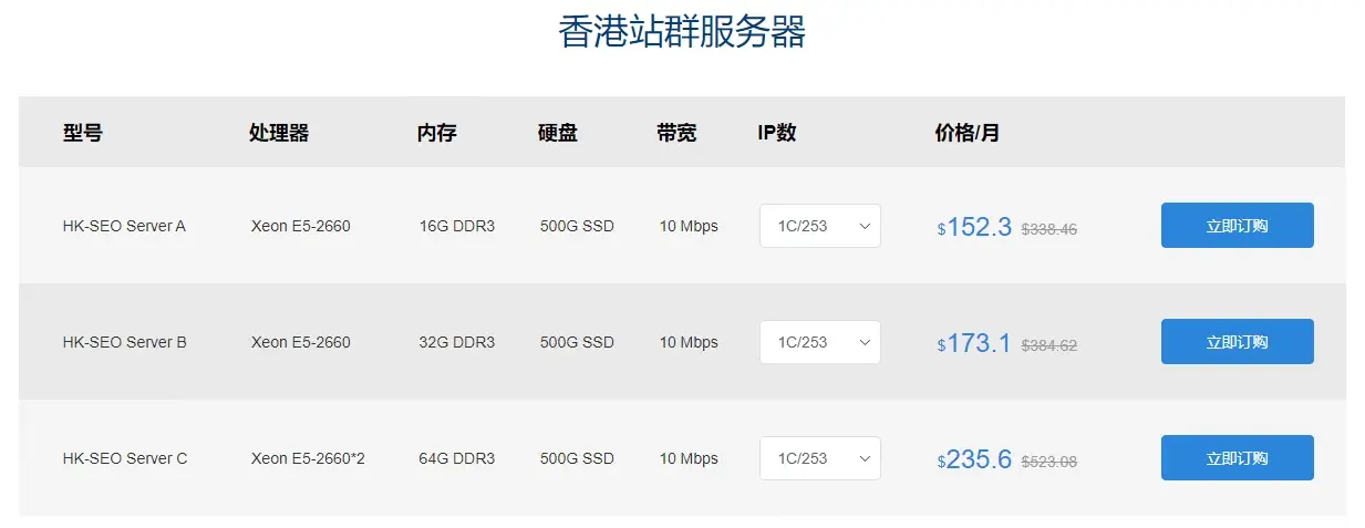 服务器吗放几个网站  第1张