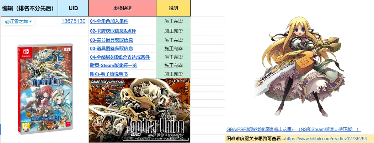 【公主同盟/Yggdra Union】白金全收集向完全攻略 - 哔哩哔哩