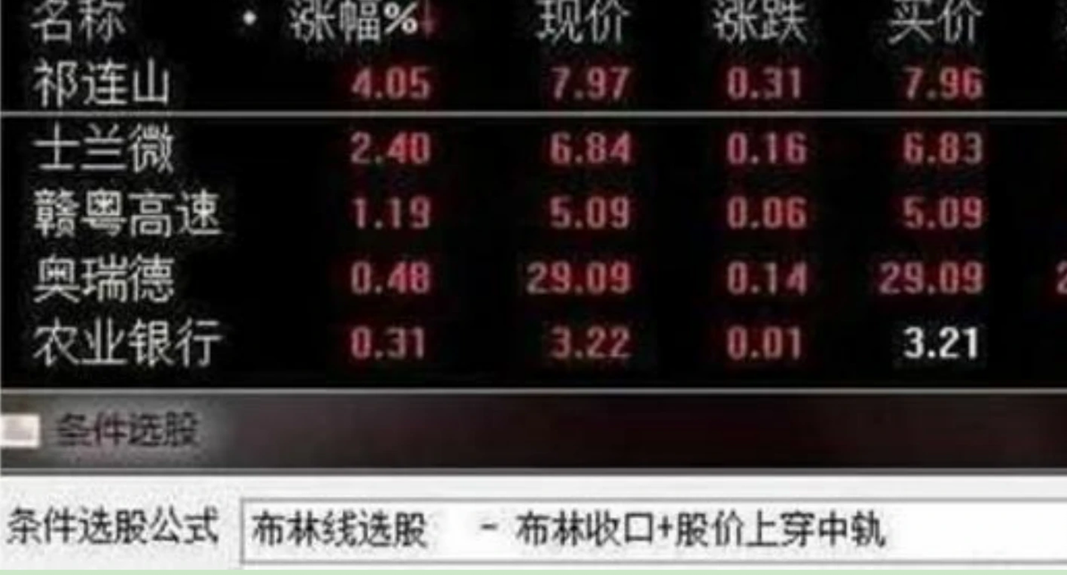 最大筹码峰为获利峰选股公式_选股公式_股票公式